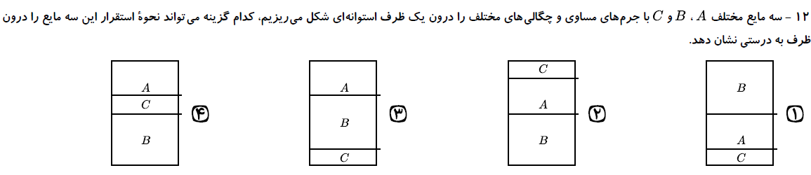 دریافت سوال 28