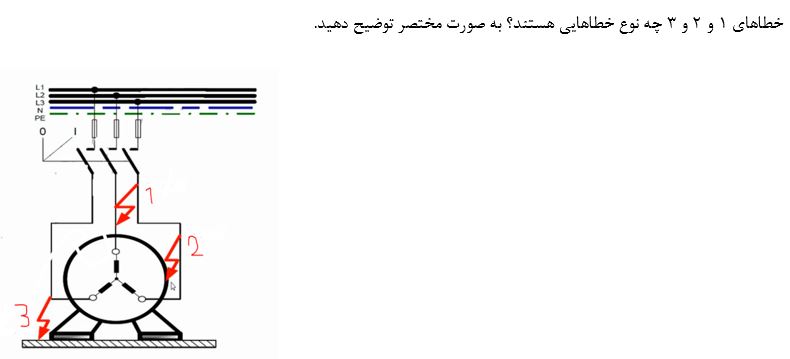 دریافت سوال 28