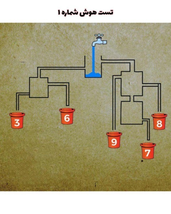 دریافت سوال 10