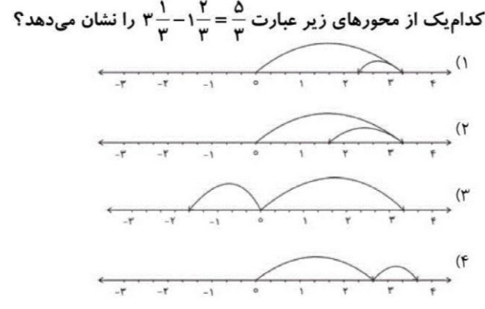 دریافت سوال 15