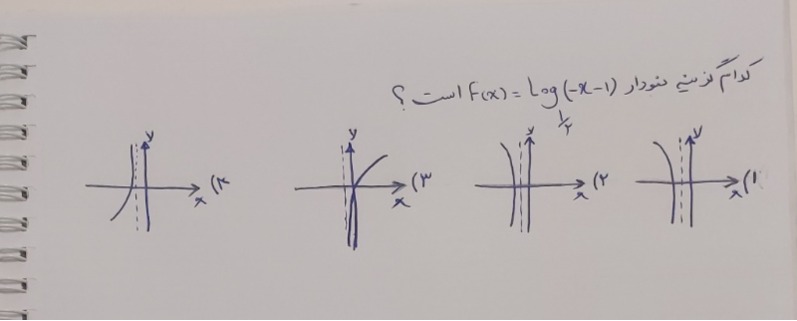 دریافت سوال 9