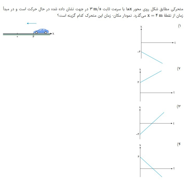 دریافت سوال 4