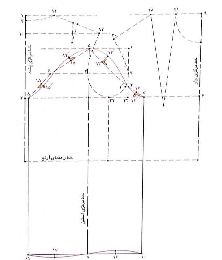 دریافت سوال 15