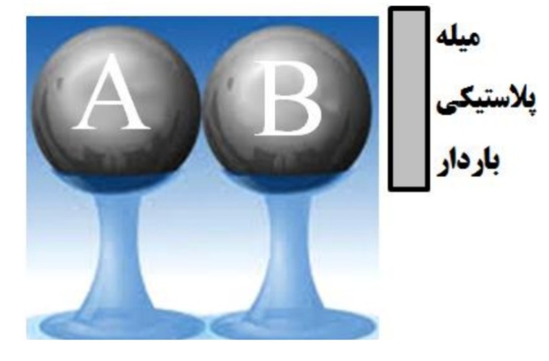 دریافت سوال 23