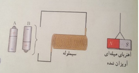 دریافت سوال 10