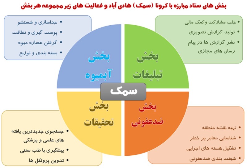 دریافت مسئولیت