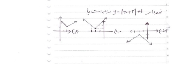 دریافت سوال 20