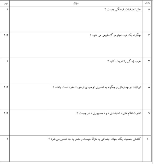 دریافت سوال 2