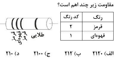 دریافت سوال 6