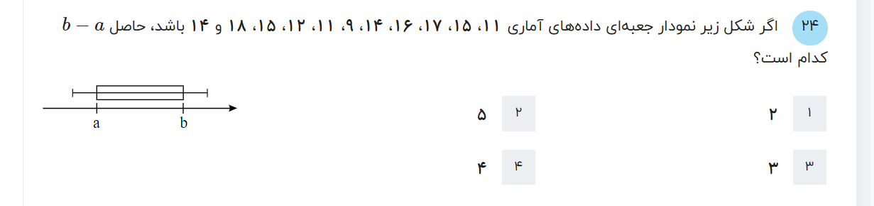 دریافت سوال 24