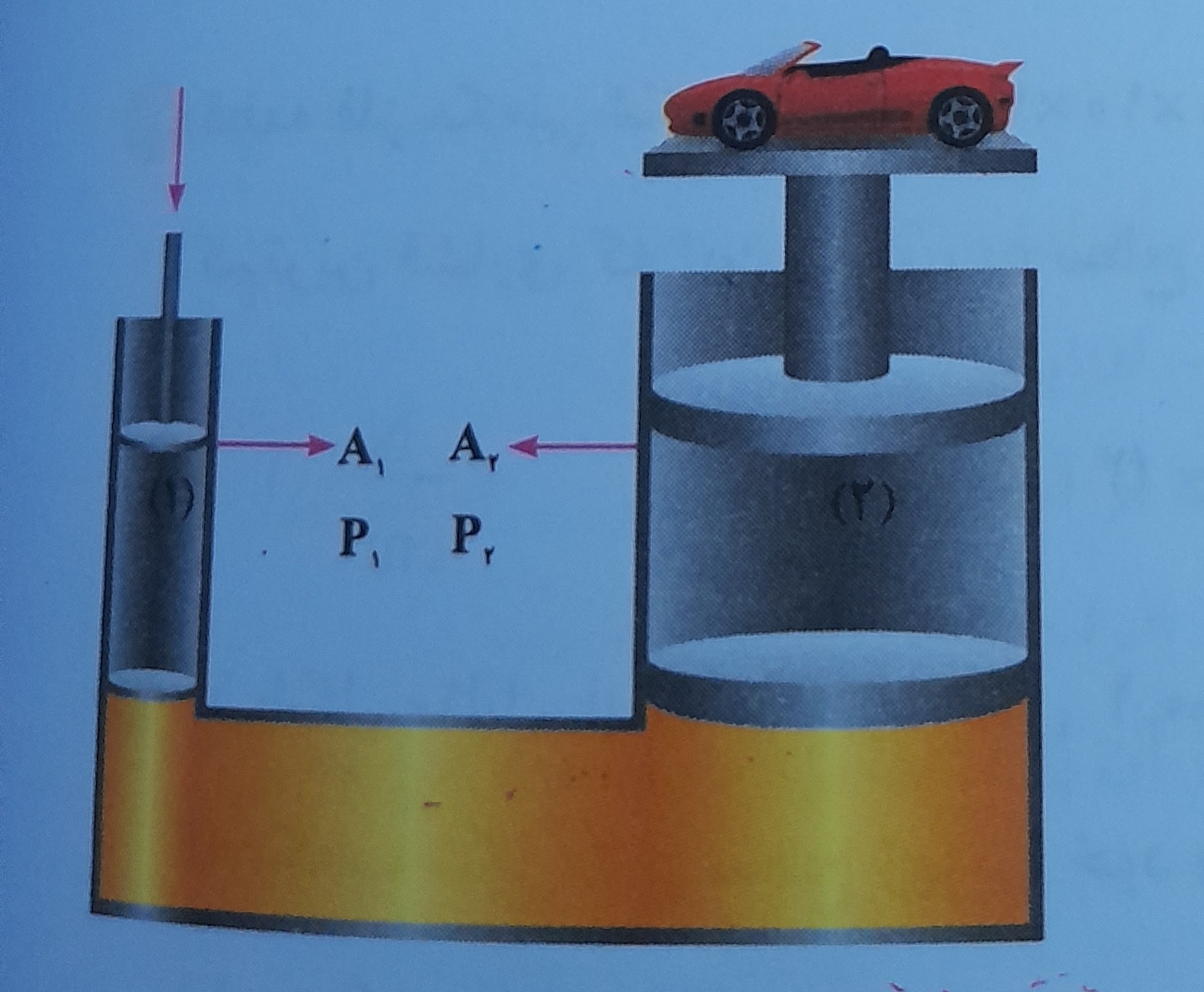 دریافت سوال 10