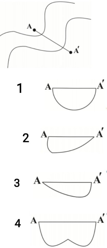 دریافت سوال 5