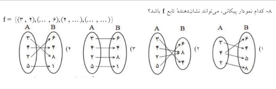 دریافت سوال 5