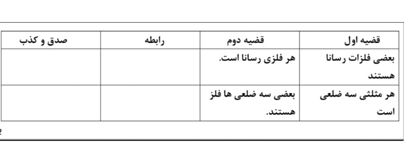 دریافت سوال 6