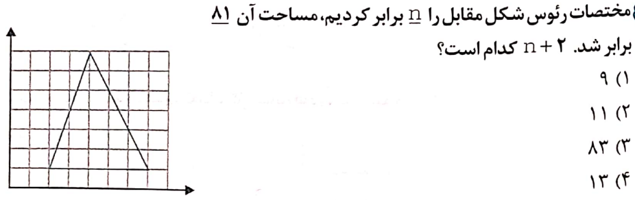 دریافت سوال 56