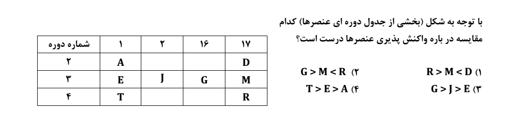 دریافت سوال 10