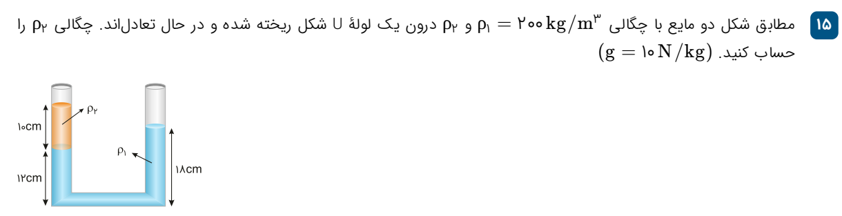 دریافت سوال 15