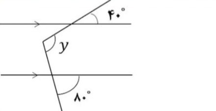 دریافت سوال 6