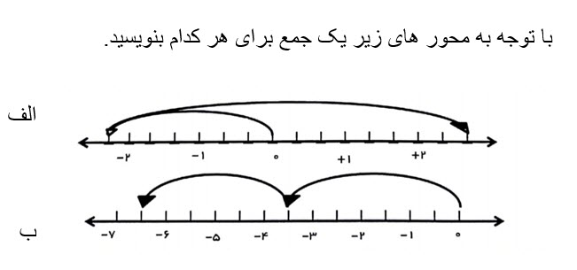 دریافت سوال 9