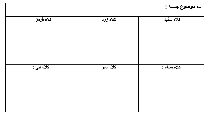 دریافت سوال 2