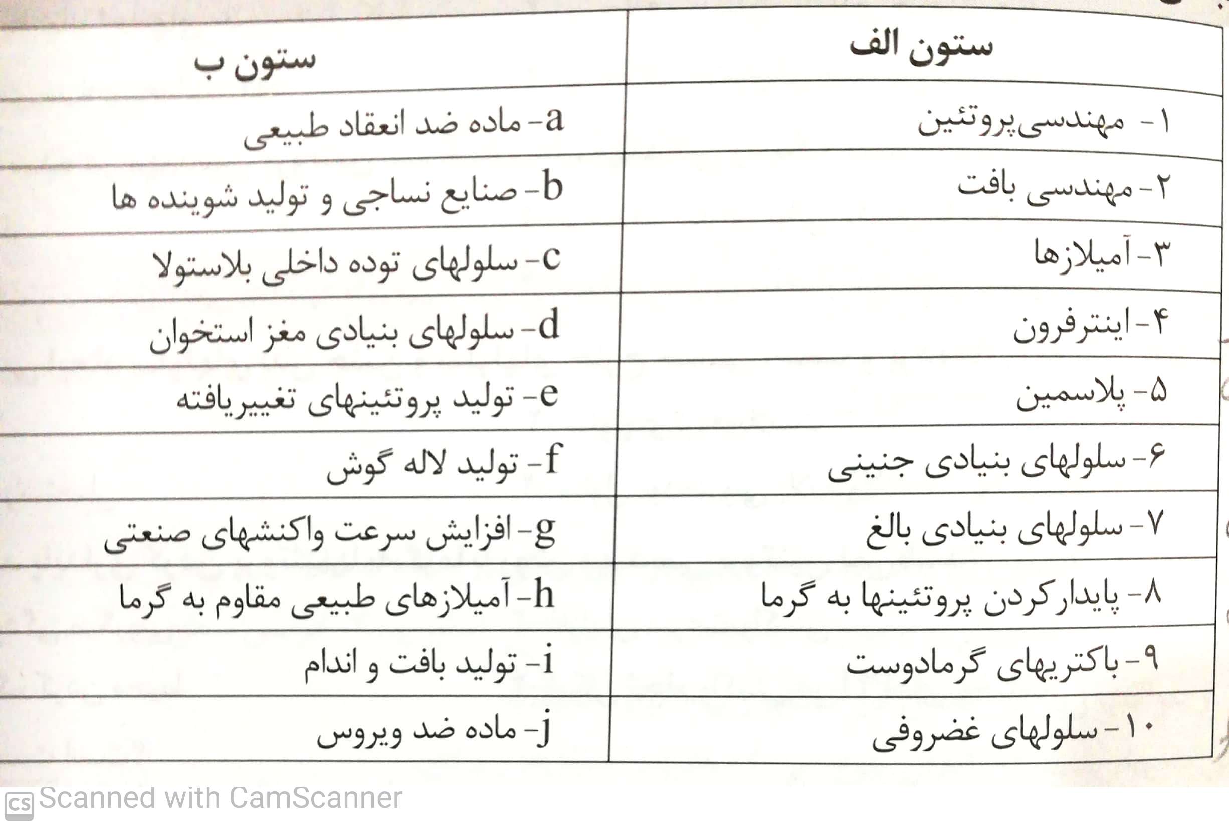 دریافت سوال 10