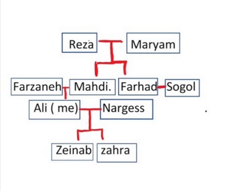 دریافت سوال 11