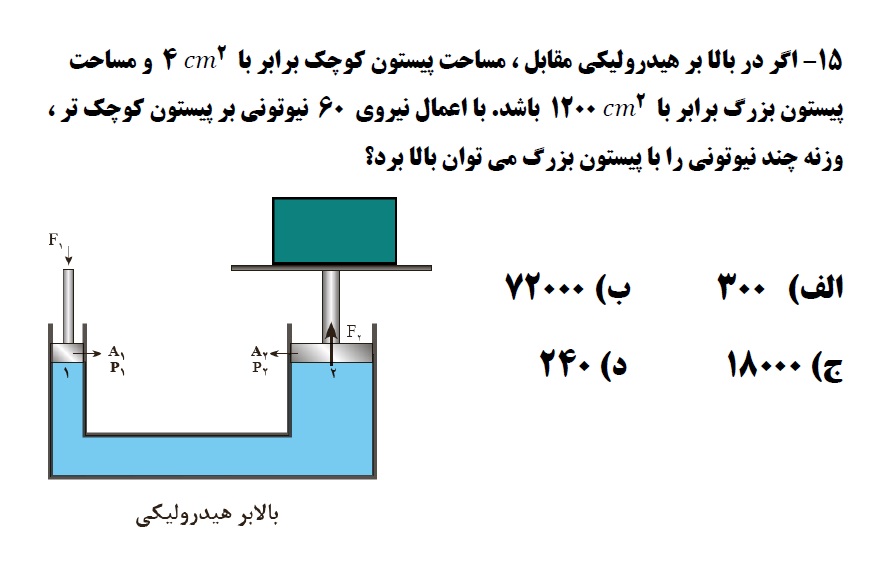 دریافت سوال 15