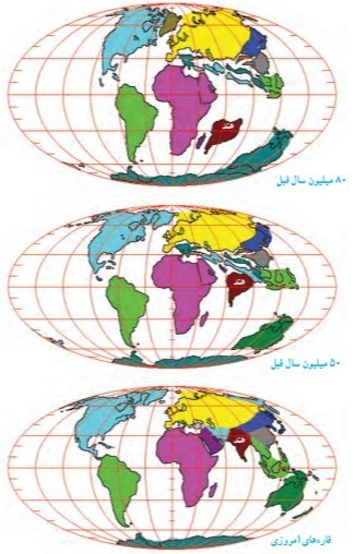 دریافت سوال 19