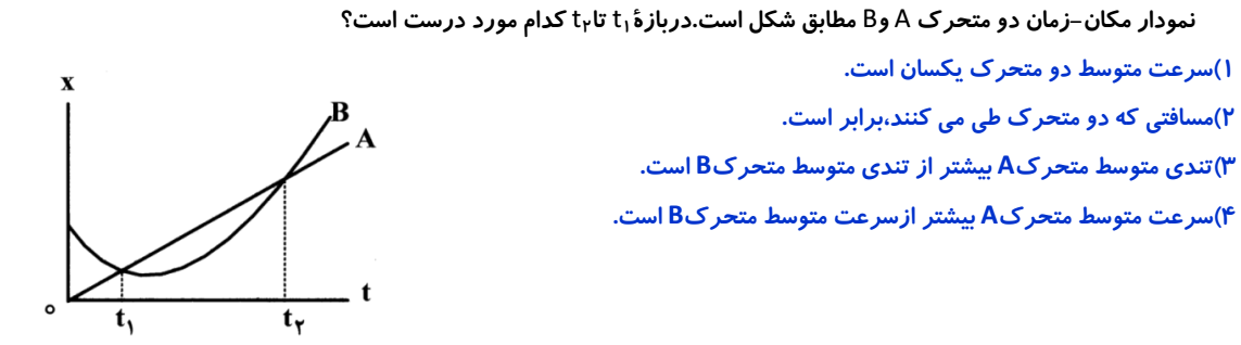 دریافت سوال 5