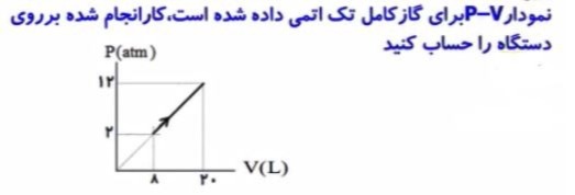 دریافت سوال 13