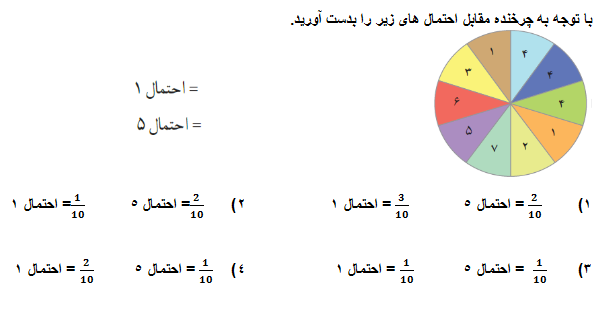 دریافت سوال 32