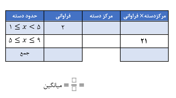 دریافت سوال 33