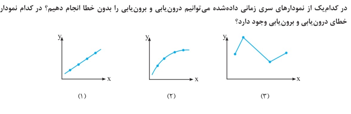 دریافت سوال 13