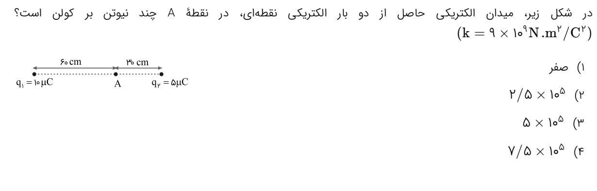 دریافت سوال 25