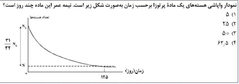 دریافت سوال 15