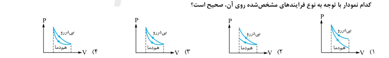 دریافت سوال 34