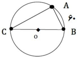دریافت سوال 31