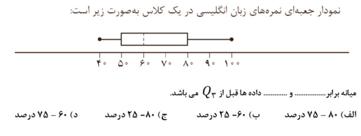 دریافت سوال 9