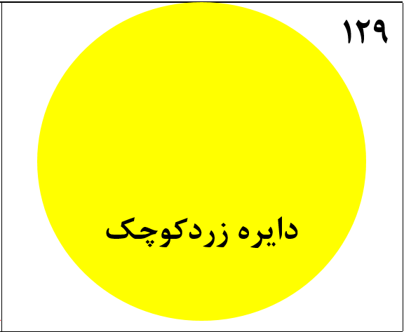 دریافت سوال 129