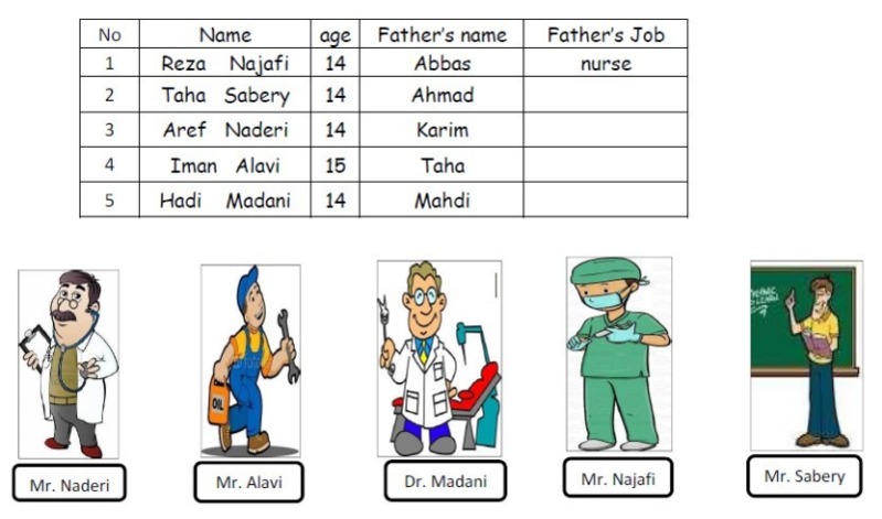 دریافت سوال 2