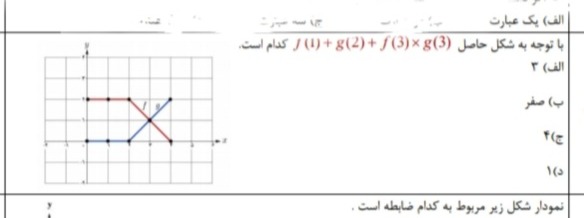 دریافت سوال 14