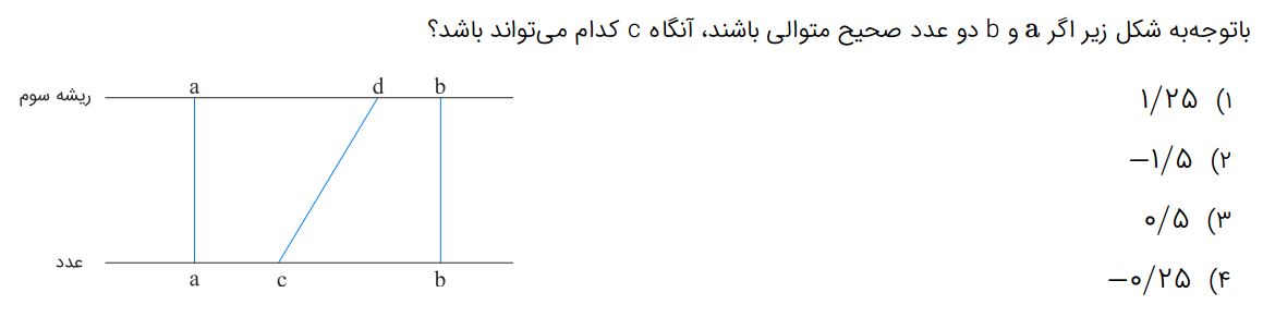 دریافت سوال 7