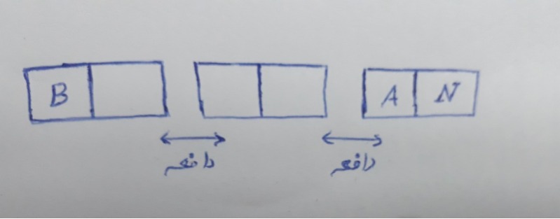 دریافت سوال 6