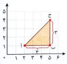 دریافت سوال 13