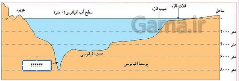 دریافت سوال 17