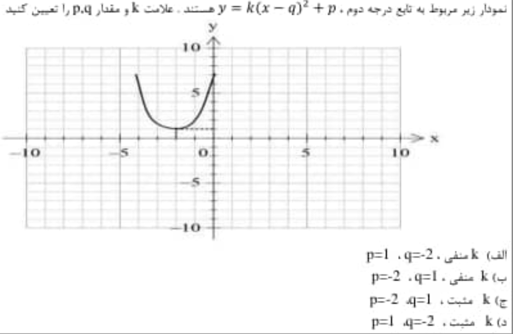 دریافت سوال 6