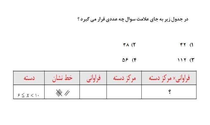 دریافت سوال 43