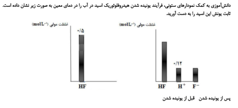 دریافت سوال 5