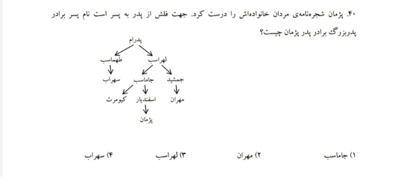 دریافت سوال 40