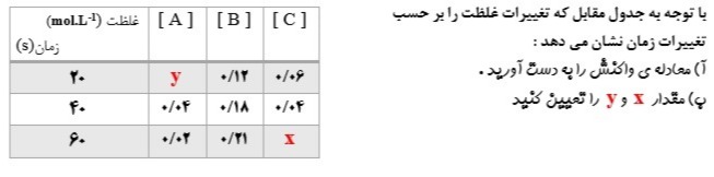 دریافت سوال 6